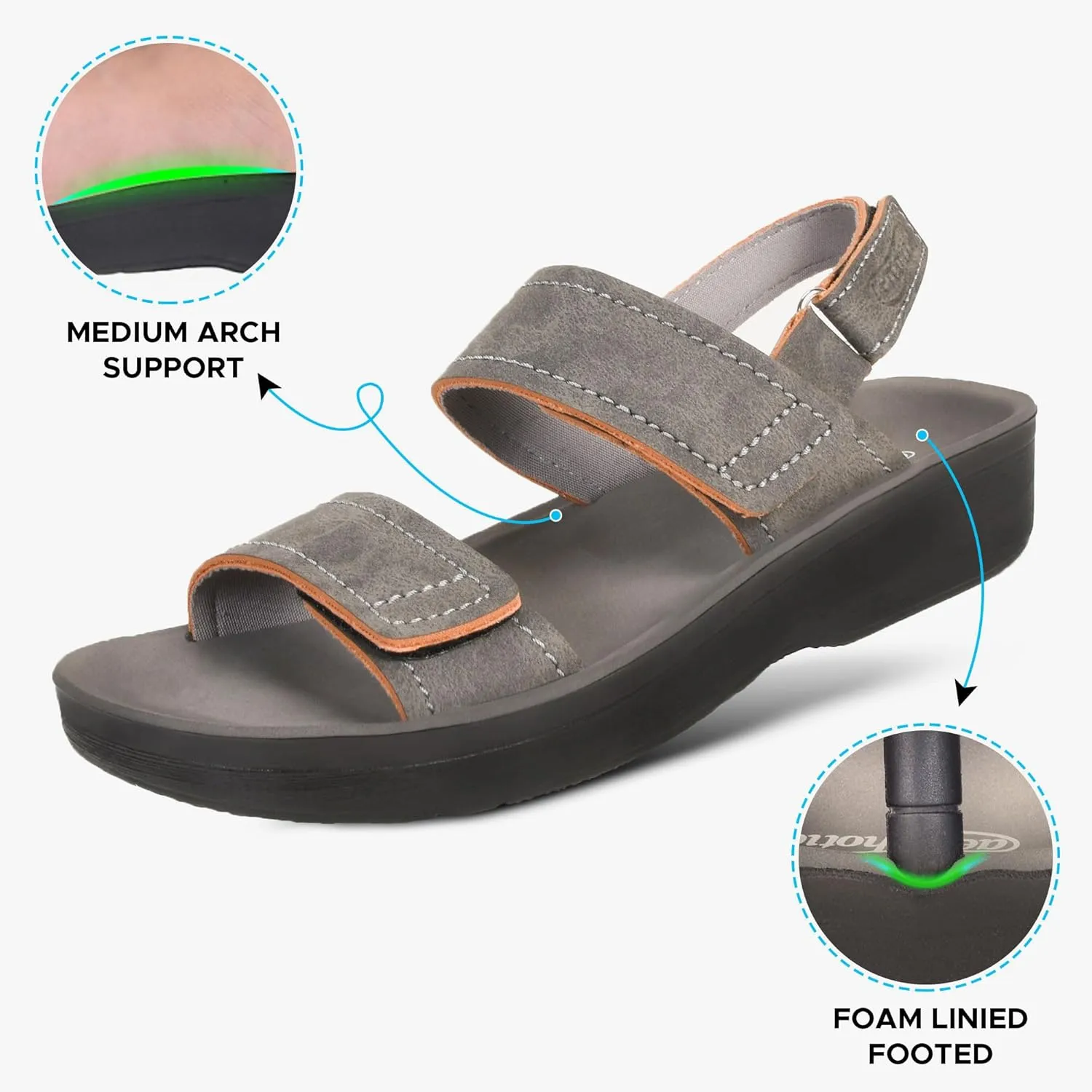 AEROTHOTIC Comfortable Sports Sandals for Women Athletic Outdoor Walking Hiking Cushioned Memory Foam Adjustable BackStrap Beach Sandals with Arch Support