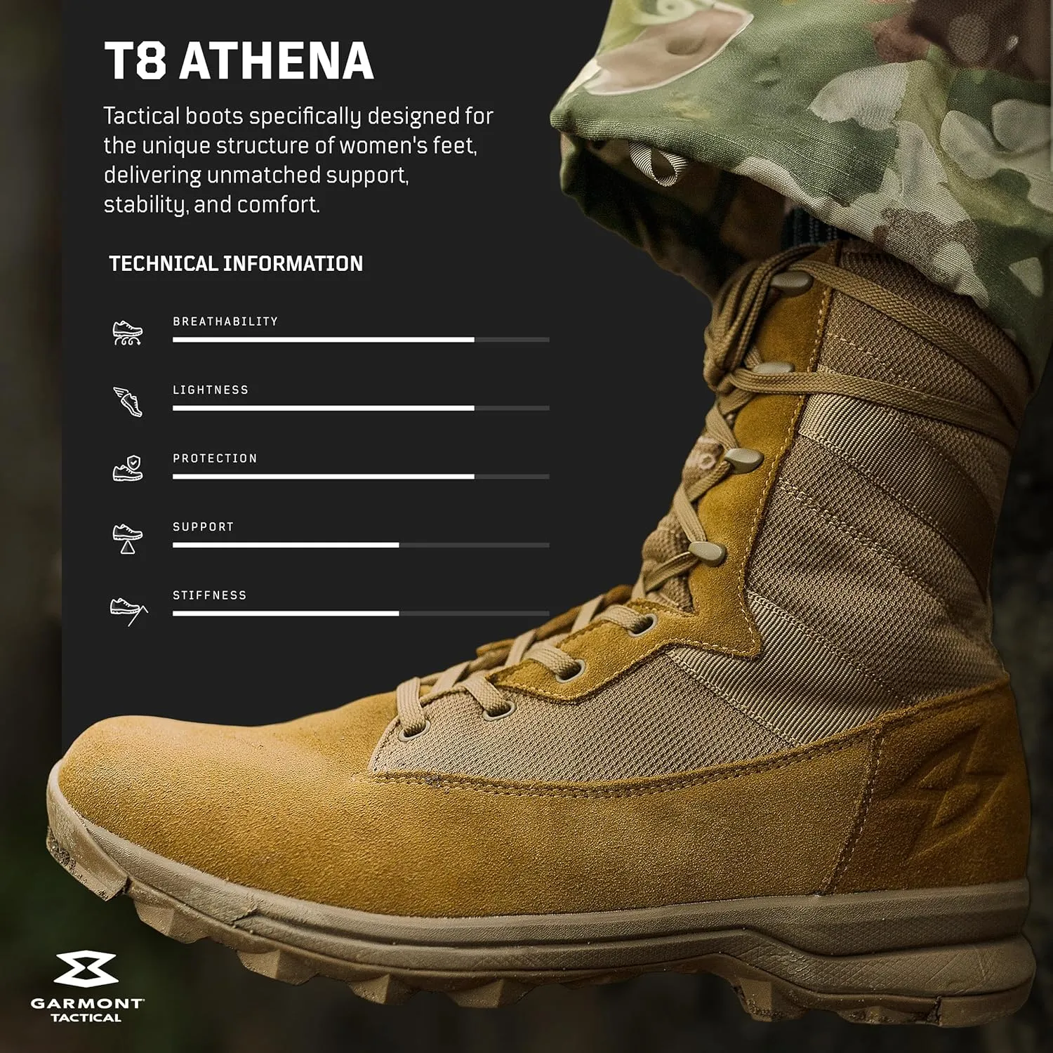 GARMONT TACTICAL T8 Athena Military Combat Tactical Boots for Women, Army, Air Force, AR670-1 Compliant Footwear, Suede Leather, Increased Arch Support, Regular