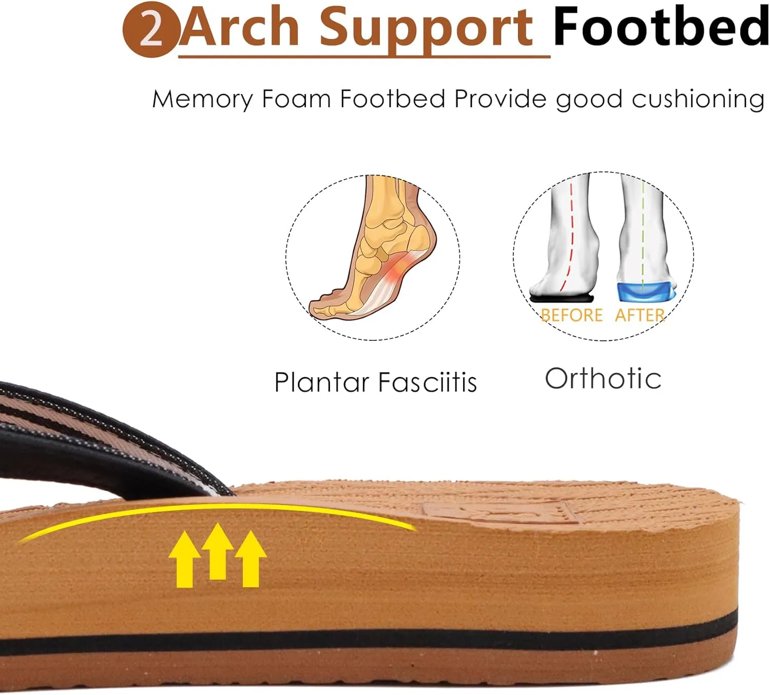 KuaiLu Womens Fashion Flip Flops Ladies Lightweight Summer Beach Yoga Mat Thong Sandals with Comfortable Arch Support