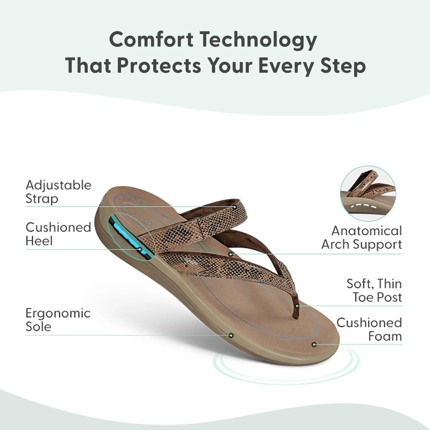 Orthofeet Women's Orthopedic Fabric Gaya Flip Flop Sandals