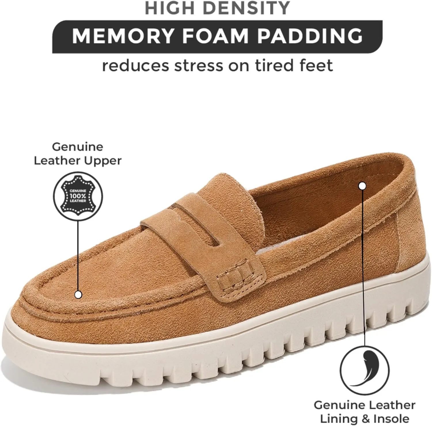 Project Cloud Genuine Leather Loafers for Women - Memory Foam Womens Shoes - Non Slip Spring Loafers Flexible Sole - Fashion Shoes for Women 2025 (Filide)