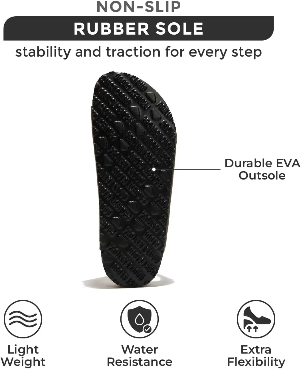 Project Cloud Genuine Leather Womens Sandals - Comfortable Cork Footbed Slides with Memory Foam Beach Essential Summer Sandals For Women 2025 (Lian)