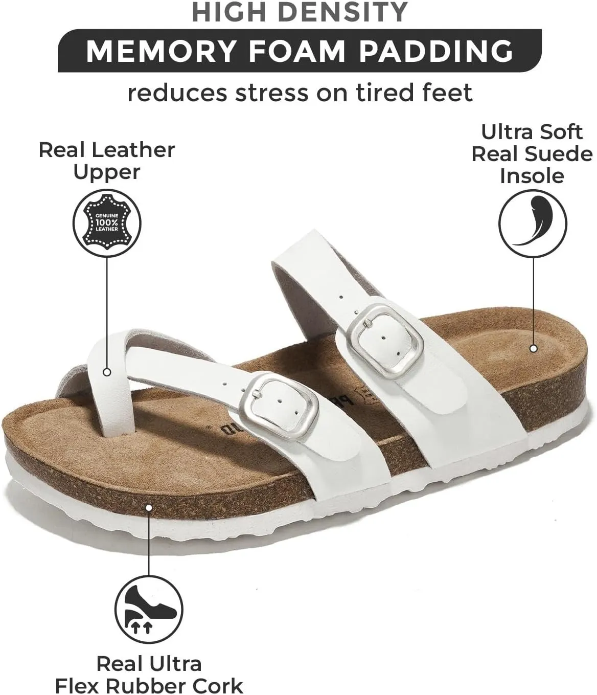 Project Cloud Genuine Leather Womens Sandals - Comfortable Cork Footbed Slides with Memory Foam Beach Essential Summer Sandals For Women 2025 (Lian)