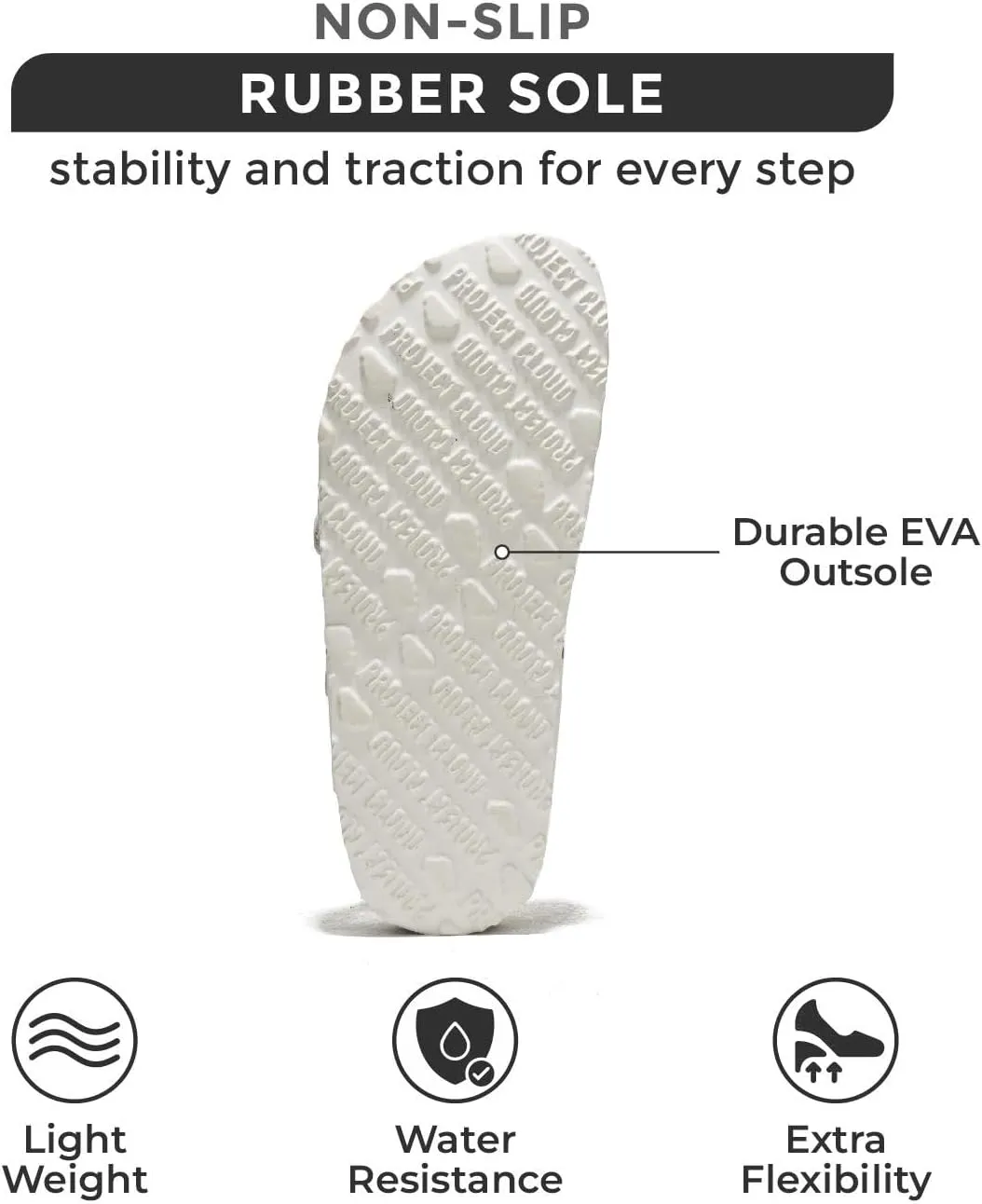 Project Cloud Genuine Leather Womens Sandals - Comfortable Cork Footbed Slides with Memory Foam Beach Essential Summer Sandals For Women 2025 (Lian)