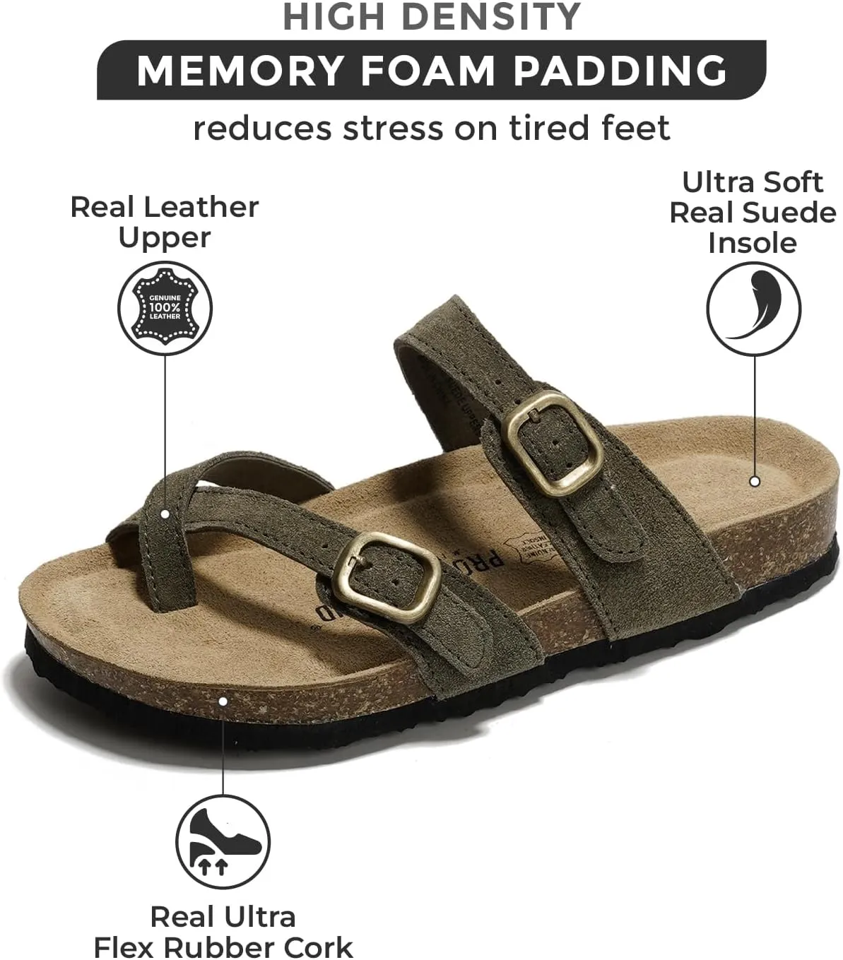 Project Cloud Genuine Leather Womens Sandals - Comfortable Cork Footbed Slides with Memory Foam Beach Essential Summer Sandals For Women 2025 (Lian)