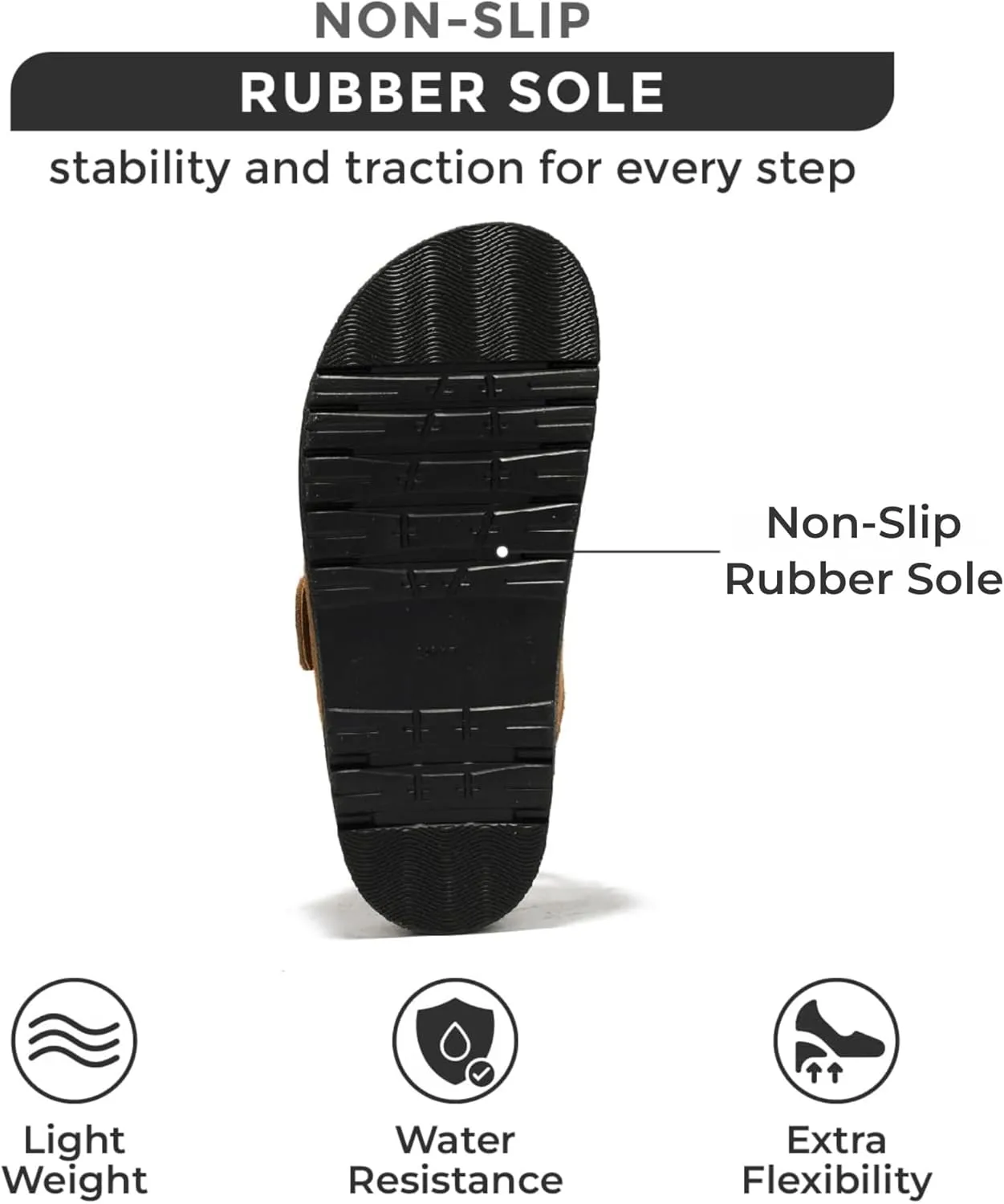Project Cloud Platform Summer Sandals for Women 2025 - Comfortable and Adjustable Straps Summer Slides with Memory Foam Insole - Non-Slip Casual Womens Sandals