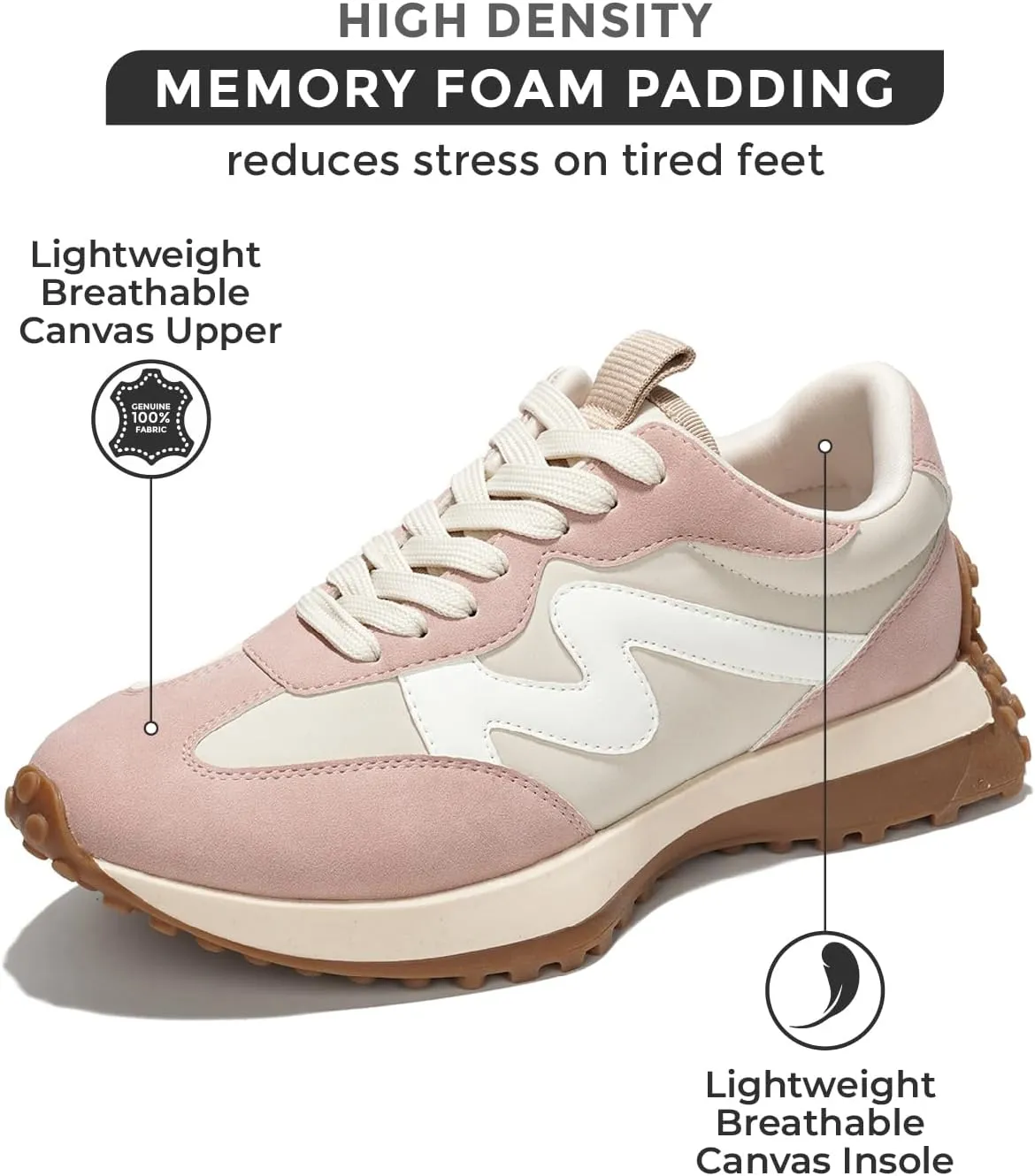 Project Cloud Trendy Sneakers for Women - Memory Foam and Non-Slip Comfortable Casual Ladies Shoes for Womens Fashion Sneakers - Lightweight Lace-up Shoes (Lecco)