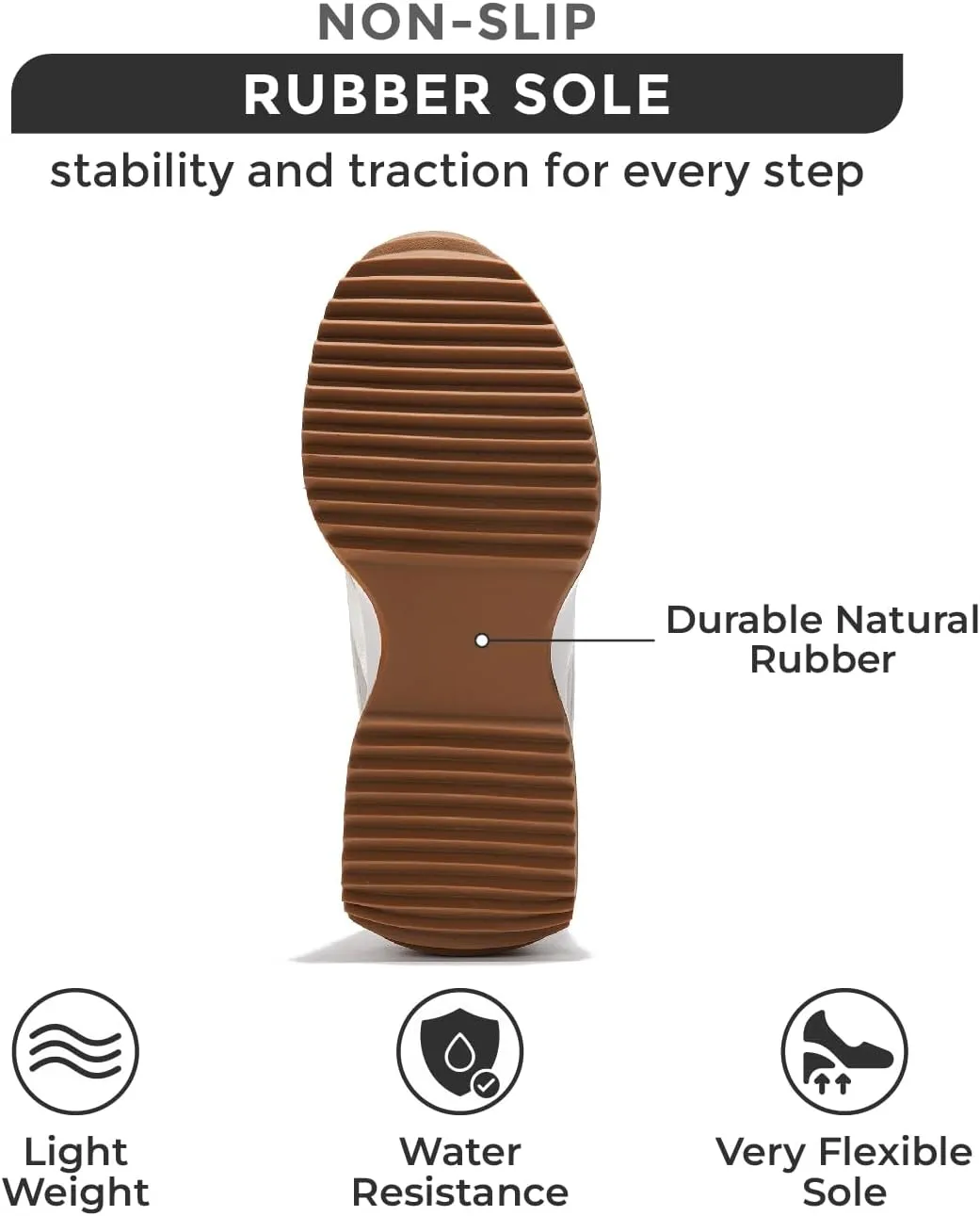 Project Cloud Womens Sneakers - Memory Foam Insole and Lightweight Spring Shoes - Non-Slip Lace Up Trendy Shoes - Fashion Sneakers for Women 2025