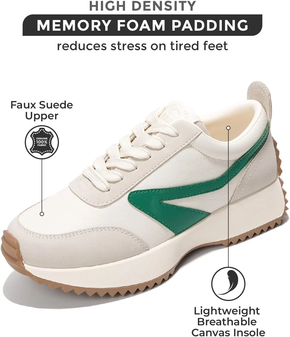 Project Cloud Womens Sneakers - Memory Foam Insole and Lightweight Spring Shoes - Non-Slip Lace Up Trendy Shoes - Fashion Sneakers for Women 2025