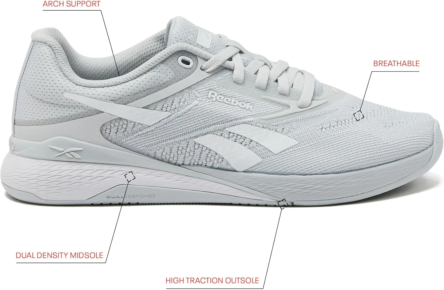 Reebok Women's Nano X5 Sneakers, Cross Training Gym Walking Shoes