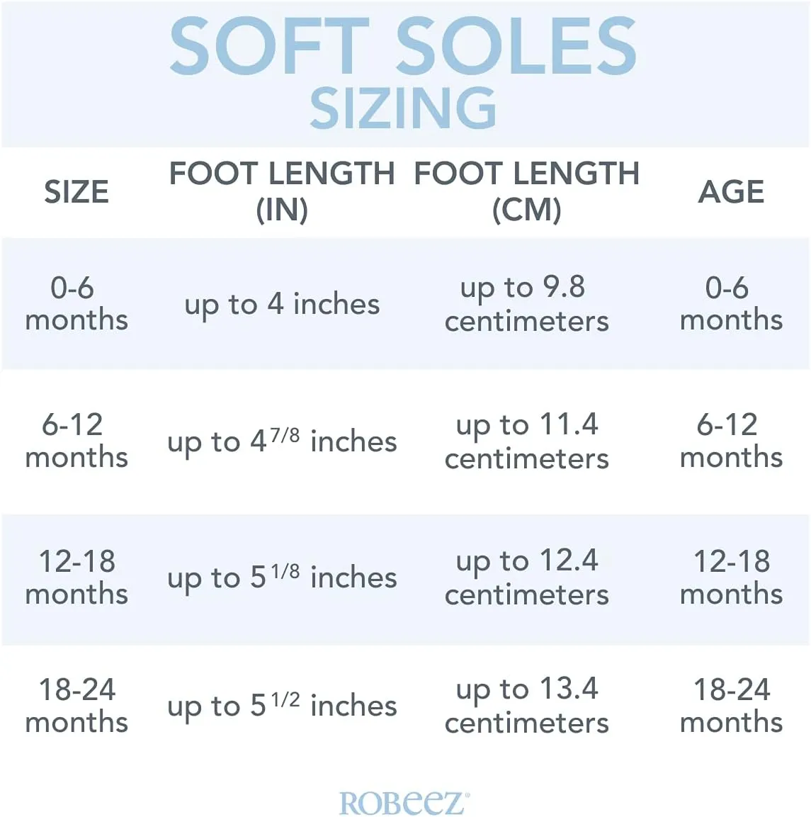 Robeez Baby Girls and Boys Soft Soles Slip-Resistant Crib Boots for Infant and Toddler, 0-24 Months