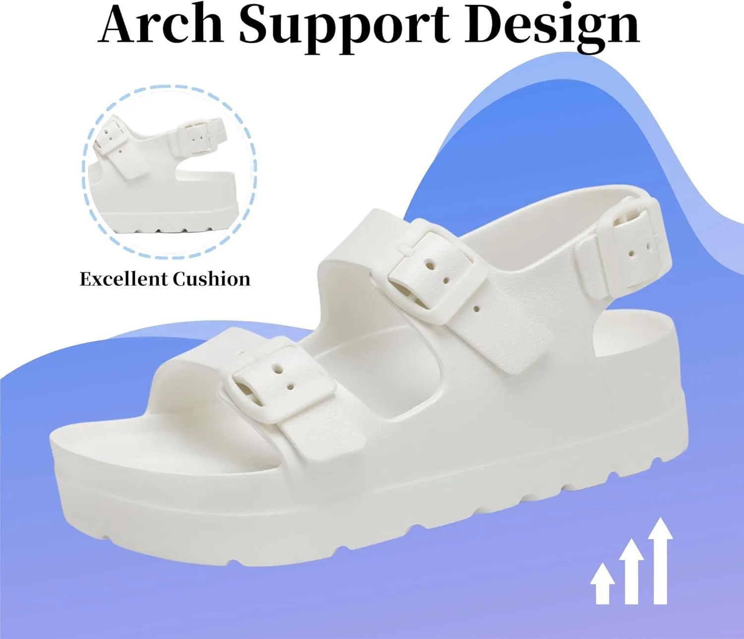 SOSOWHLTE Women's Platform Sandals with Arch Support - 3 Adjustable Straps Summer Beach Sandals, Lightweight & Slip-Resistant