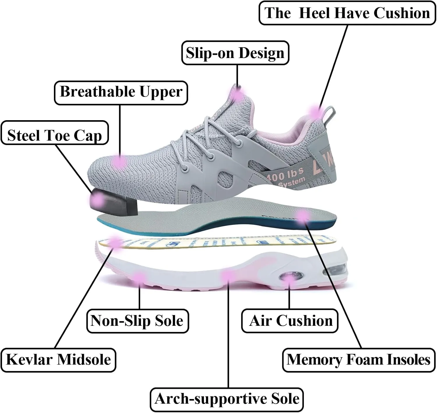Steel Toe Shoes for Women Indestructible Safety Work Shoes Air Cushion Lightweight Breathable Utility Sneakers Puncture Proof Slip Resistant Composite Toe Footwear