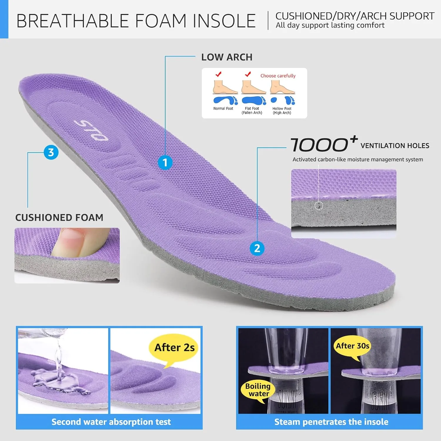 STQ Walking Shoes for Women Arch Support Comfort Lightweight Slip on Sneakers with Memory Foam