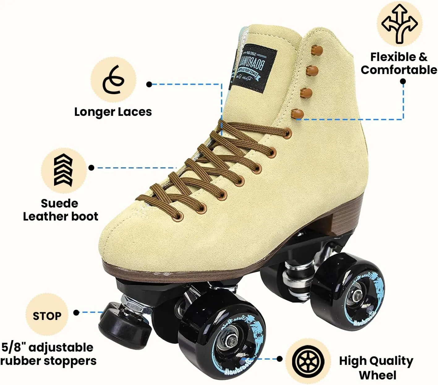Sure-Grip Boardwalk Unisex Outdoor Roller Skates - Retro Boots with Suede Leather & Rubber - ABEC 3 Bearings & Aluminum Trucks - Boardwalk 82A Outdoor Wheels