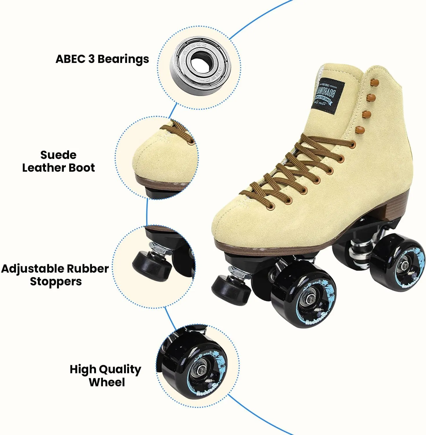 Sure-Grip Boardwalk Unisex Outdoor Roller Skates - Retro Boots with Suede Leather & Rubber - ABEC 3 Bearings & Aluminum Trucks - Boardwalk 82A Outdoor Wheels