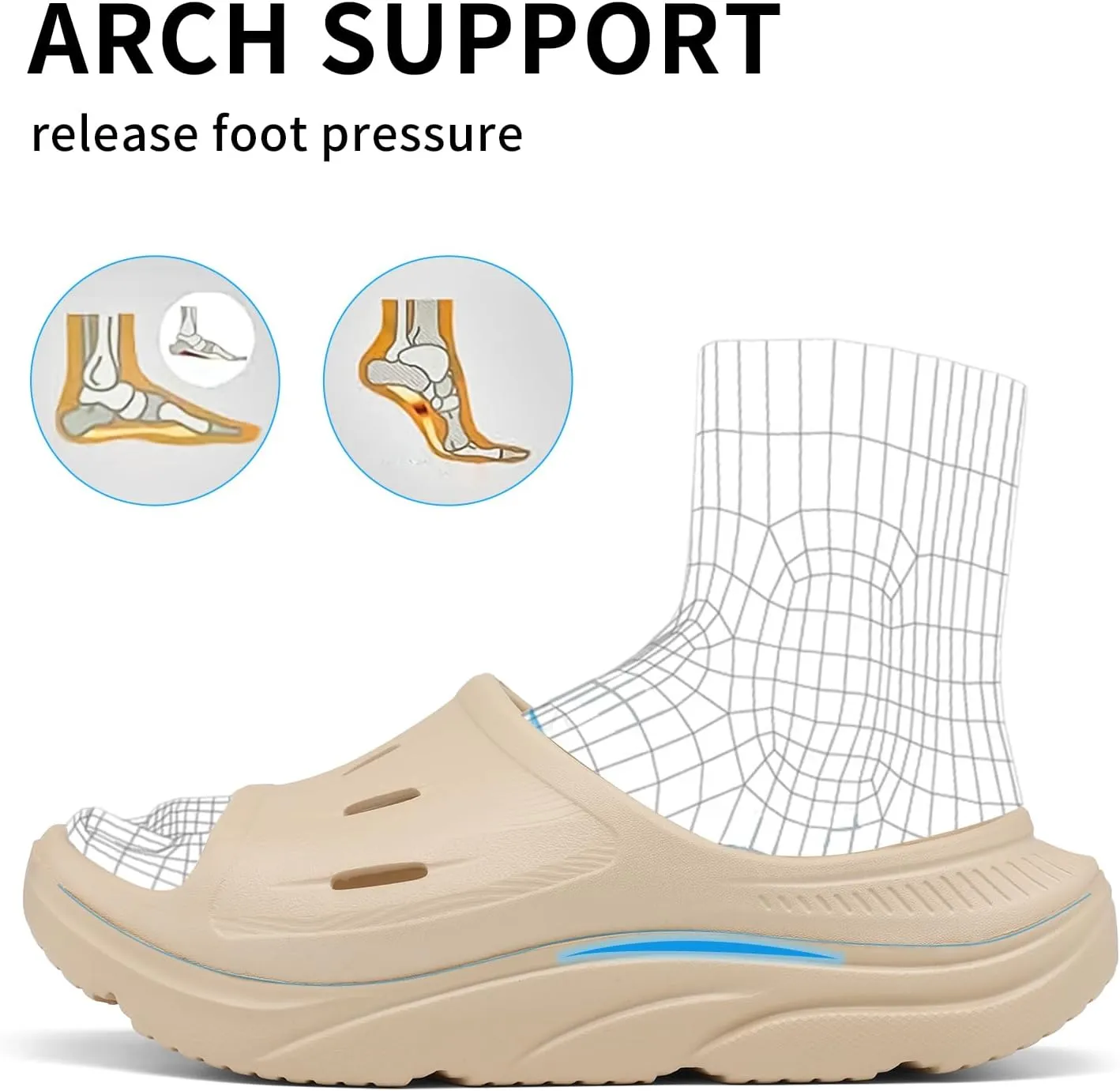 Unisex Adult Recovery Slides, Women and Men’s Plantar Fasciitis Thick Cushion Sandals with Arch Support, Orthotic Athletic Comfortable Lightweight Slippers for Indoor Outdoor