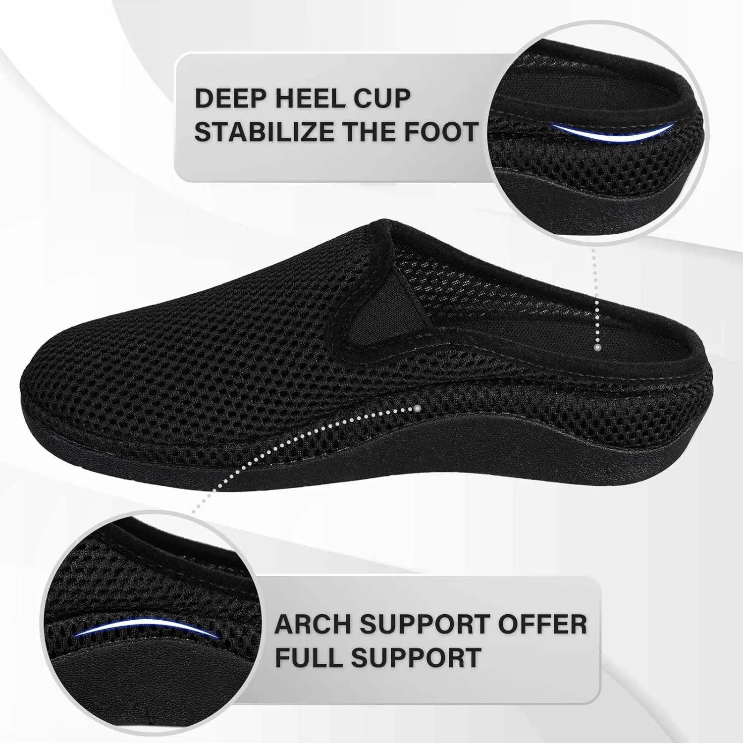 V.Step Breathable Mesh Orthopedic Slippers with Arch Support for Women Men Plantar Fasciitis Orthotic Slip On Mules Indoor Outdoor House Shoes, Black