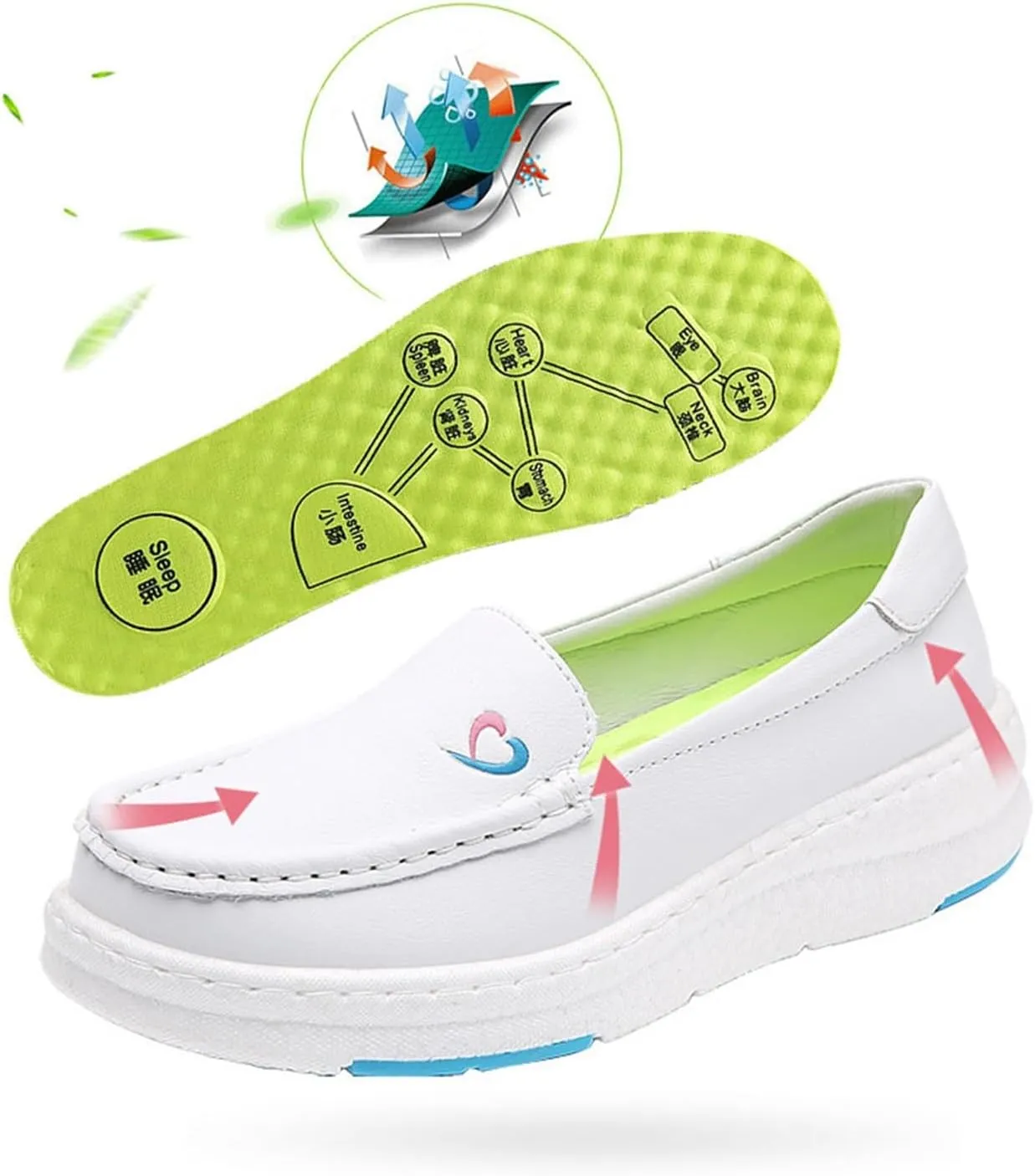 Women Platform Orthopedic Nursing Shoes, Women's Slip-On Breathable Non-Slip Leather Air Cushion Nurse Shoes, Arch Support Moccasins, for Medical Care Work