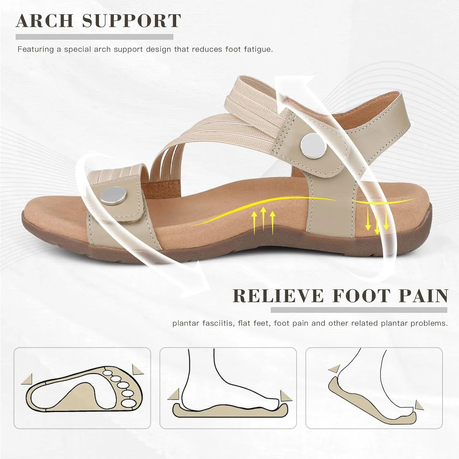 Women's Comfort Orthopedic Sandals with Arch Support Summer Walking Casual Flats Shoes