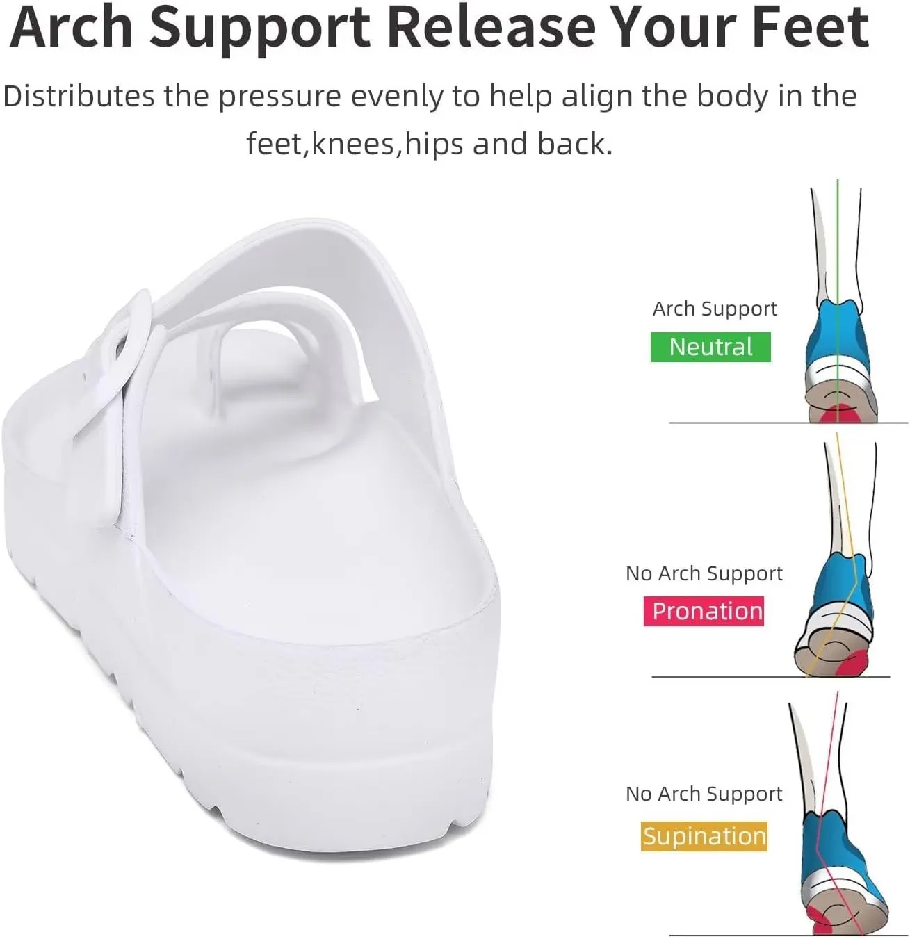 Women's Platform Flip Flops with Arch Support, Eva Lightweight Chunky Slide Sandals for Women, Fashion Comfort Summer Beach Sandal with Adjustable Buckle, Sandalias De Plataforma Para Mujer
