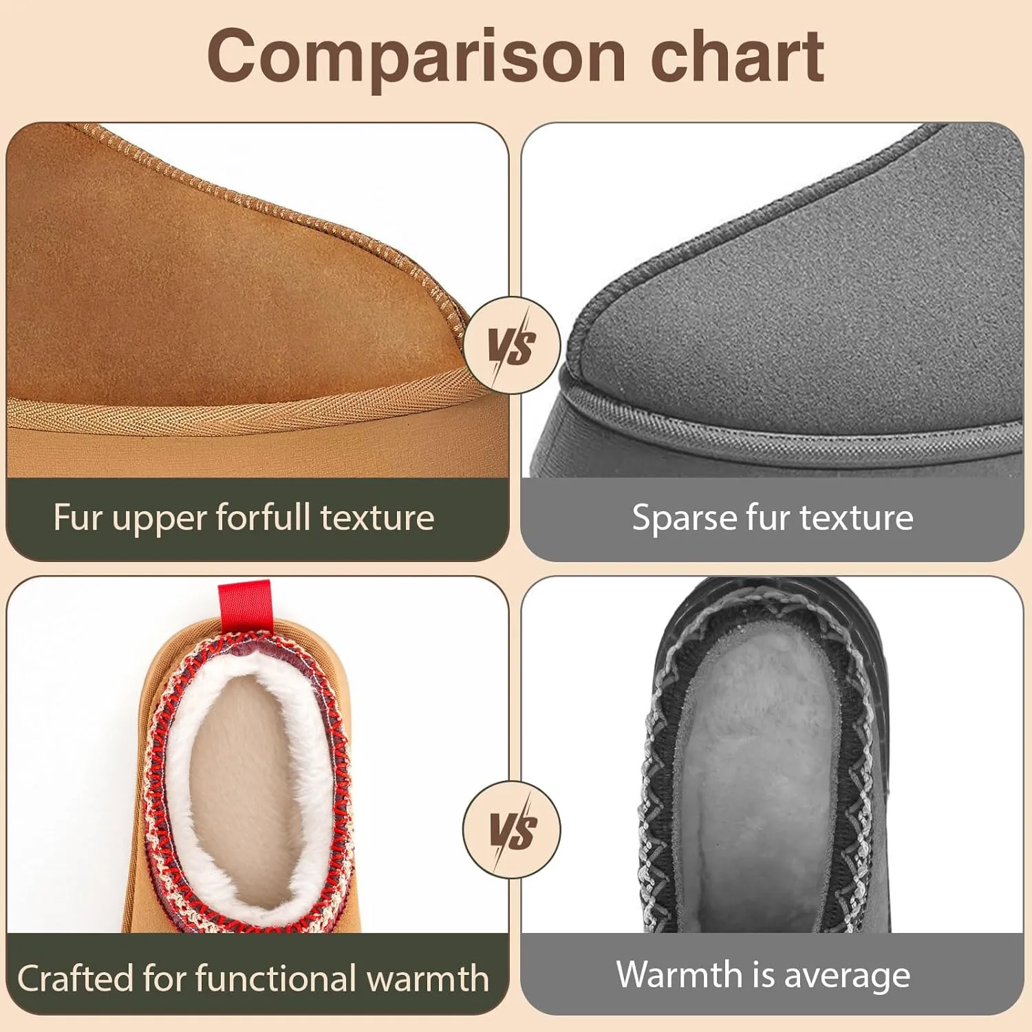 Women's Slippers Platform Mini Boots,Snow Winter Short Ankle Boot,Fluffy Warm Comfy Furry House Slippers Anti-Slip Boot for Indoor and Outdoor