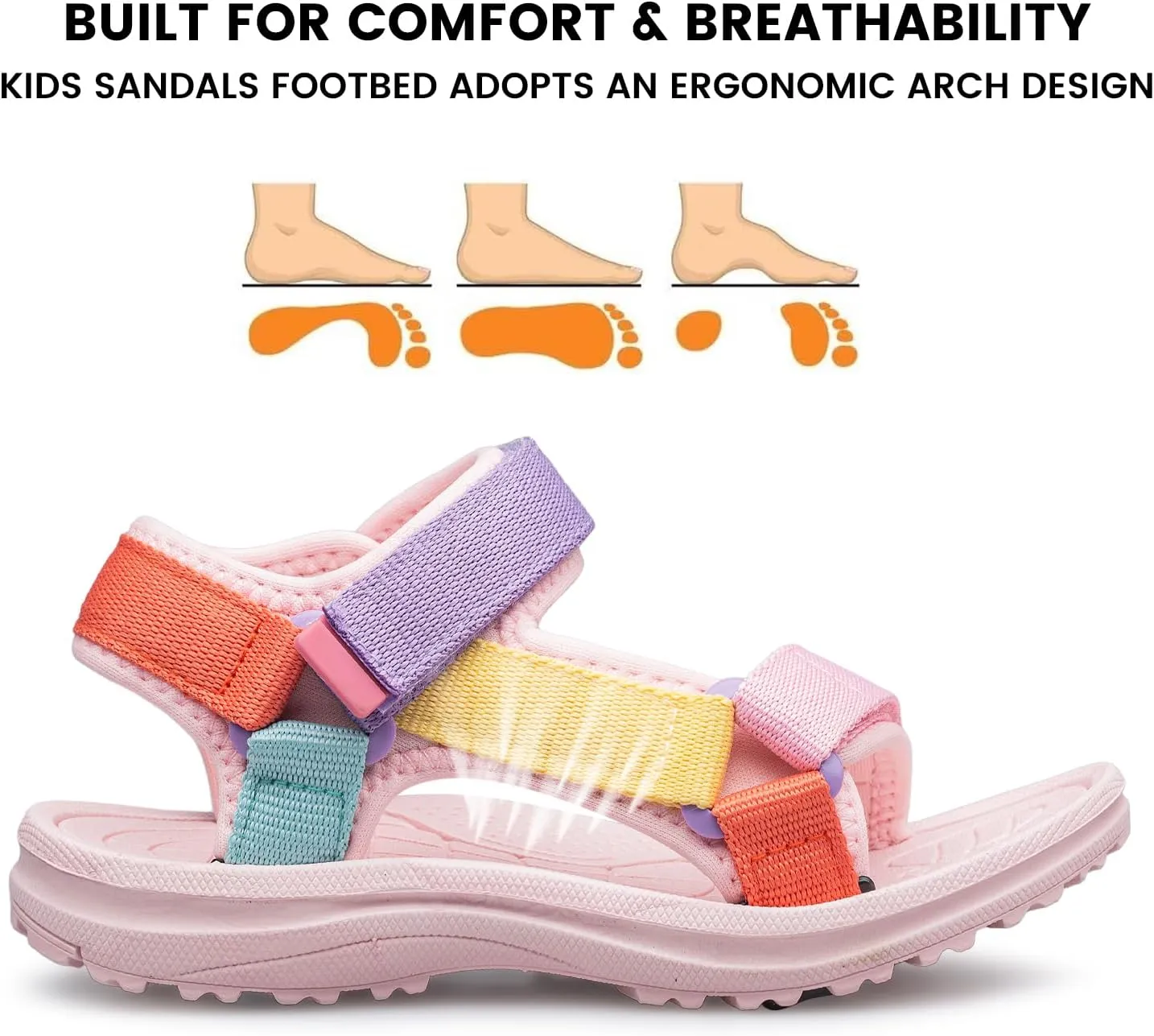 YHOON Boys Girls Sandals Adjustable Double Strap Open-Toe Athletic Lightweight Unisex Child Sport Sandals Summer Outdoor(Toddler/Little Kid/Big Kid)
